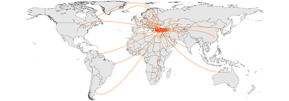 Ulusalararası ticarette profesyonel çözümler...